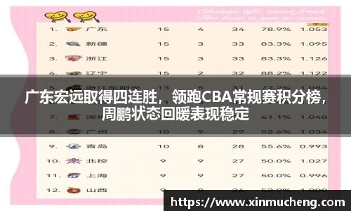 星空·综合体育中国官方网站