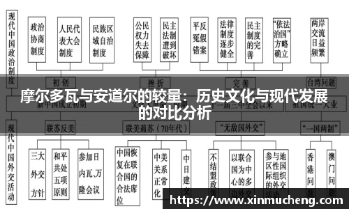 星空·综合体育中国官网
