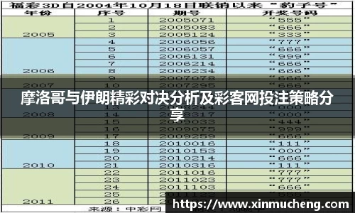 星空·综合体育中国官方网站